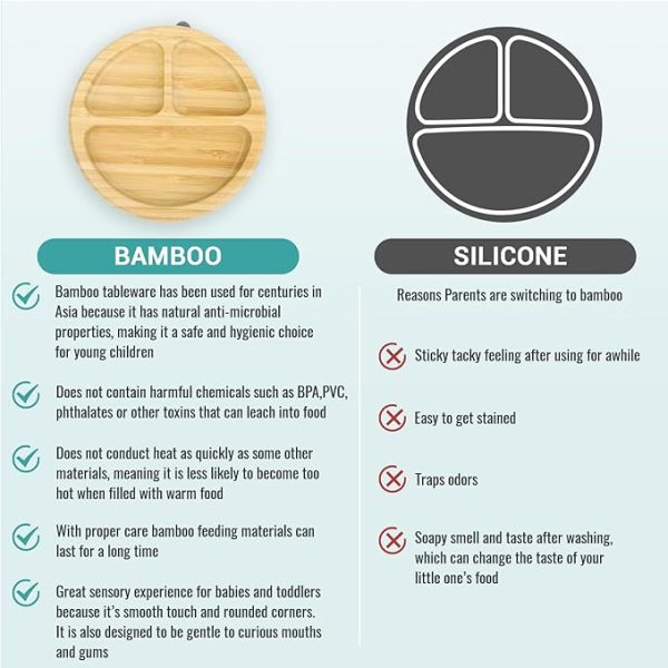 3PCS Bamboo Suction Plates for Babies - Image 5